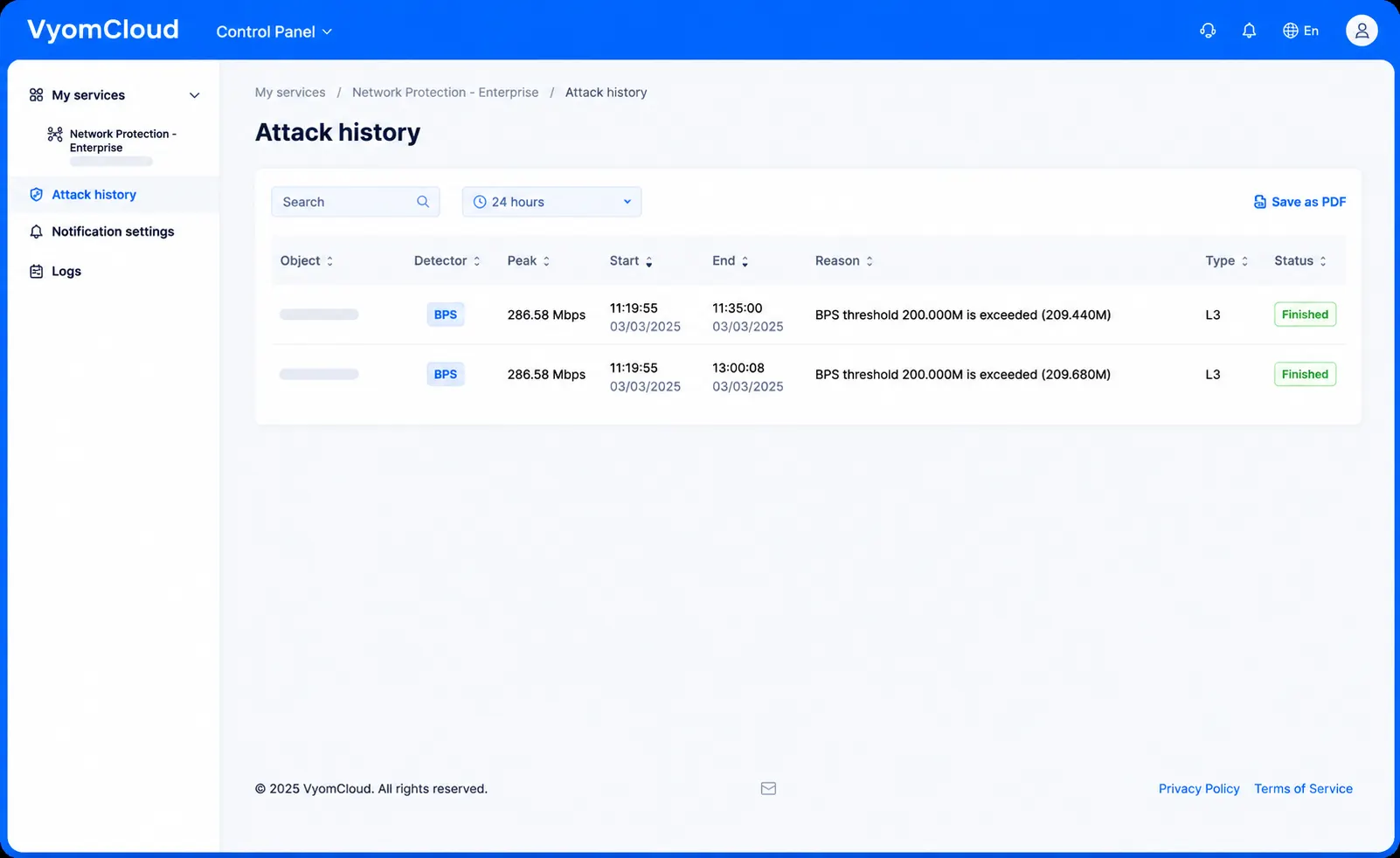 VyomCloud DDoS portal analytics dashboard