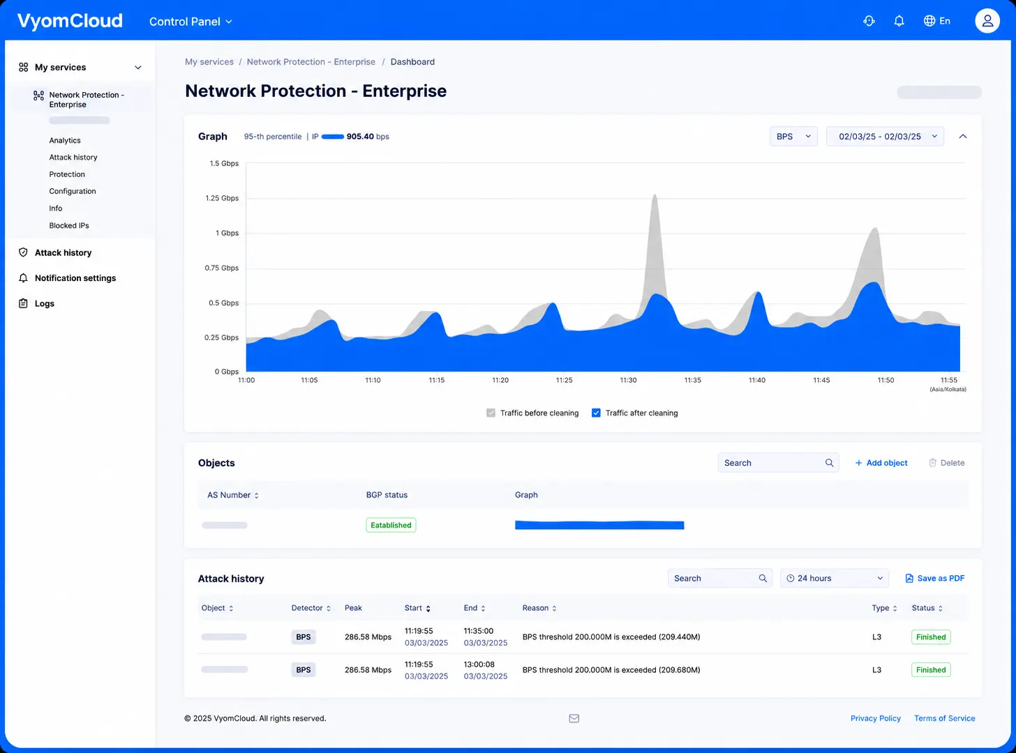 VyomCloud DDoS portal reports and controls