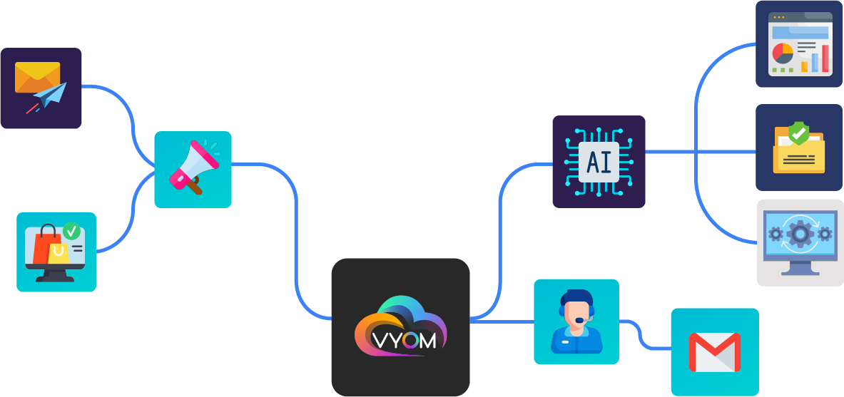 Workflow Diagram